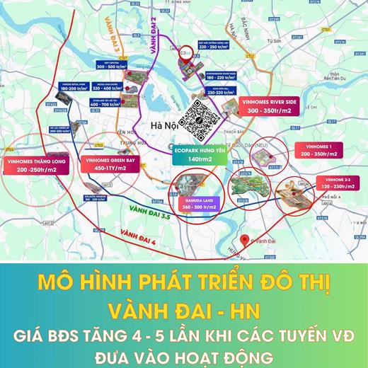 Mô hình phát triển Vành Đai Đô Thị ở Miền Bắc và cơ hội cho Miền Nam 2025 - 2030